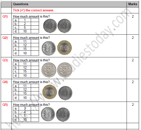 CBSE Class 1 Maths Money Worksheet Set B